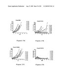 Human Monoclonal Antibodies To Programmed Death 1(PD-1) And Methods For Treating Cancer Using Anti-PD-1 Antibodies Alone or in Combination with Other Immunotherapeutics diagram and image