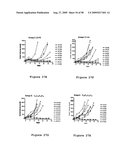 Human Monoclonal Antibodies To Programmed Death 1(PD-1) And Methods For Treating Cancer Using Anti-PD-1 Antibodies Alone or in Combination with Other Immunotherapeutics diagram and image