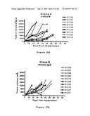 Human Monoclonal Antibodies To Programmed Death 1(PD-1) And Methods For Treating Cancer Using Anti-PD-1 Antibodies Alone or in Combination with Other Immunotherapeutics diagram and image