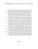 SALT RESPONSIVE GENES USEFUL FOR GENERATING SALT RESISTANT TRANSGENIC PLANTS diagram and image