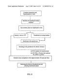 SALT RESPONSIVE GENES USEFUL FOR GENERATING SALT RESISTANT TRANSGENIC PLANTS diagram and image