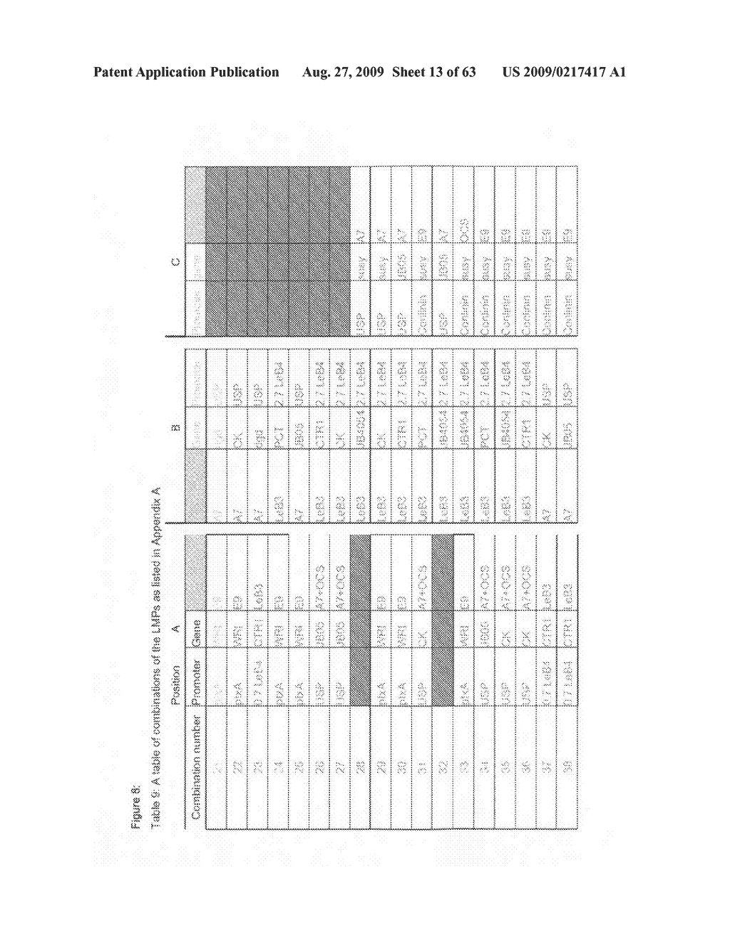 Combination of lipid metabolism proteins and uses thereof - diagram, schematic, and image 14