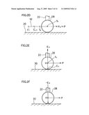 SCANNING MEASUREMENT INSTRUMENT diagram and image