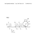 SCANNING MEASUREMENT INSTRUMENT diagram and image