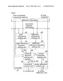 SCANNING MEASUREMENT INSTRUMENT diagram and image