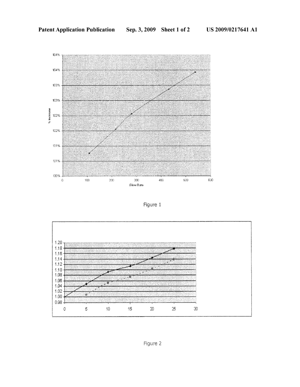 Combustion System Comprising an Electrolyser - diagram, schematic, and image 02