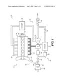 System for controlling exhaust aftertreatment diagram and image