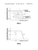 LOAD CONTROL DEVICE FOR ENGINE OF WORK VEHICLE diagram and image