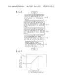 Cooling System for Construction Machine diagram and image