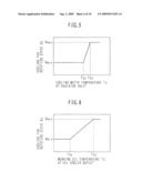 Cooling System for Construction Machine diagram and image