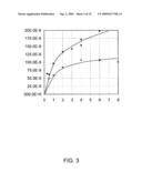 METHODS AND APPARATUS FOR REDUCING PLATINUM-GROUP DEFECTS IN SHEET GLASS diagram and image