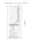 METHODS AND APPARATUS FOR REDUCING PLATINUM-GROUP DEFECTS IN SHEET GLASS diagram and image