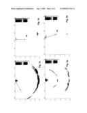 METHOD FOR NONDESTRUCTIVE TESTING OF A TESTING BODY HAVING AT LEAST ONE ACOUSTICALLY ANISOTROPIC MATERIAL AREA diagram and image