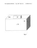 METHOD FOR NONDESTRUCTIVE TESTING OF A TESTING BODY HAVING AT LEAST ONE ACOUSTICALLY ANISOTROPIC MATERIAL AREA diagram and image