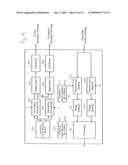 Torque sensing apparatus diagram and image