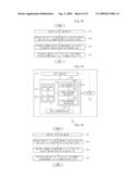 MUSIC GENERATING DEVICE AND OPERATING METHOD THEREOF diagram and image