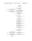 MUSIC GENERATING DEVICE AND OPERATING METHOD THEREOF diagram and image