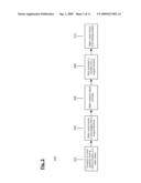 METHOD AND APPARATUS FOR TRANSPORTING AND MOUNTING OFFSHORE WIND GENERATORS diagram and image