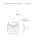 METHOD FOR PRODUCING Si SINGLE CRYSTAL INGOT BY CZ METHOD diagram and image