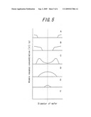 METHOD FOR PRODUCING Si SINGLE CRYSTAL INGOT BY CZ METHOD diagram and image