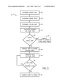 QUICK ENGINE STARTUP SYSTEM AND METHOD diagram and image