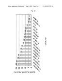 Catalyst for Cellulose Hydrolysis and/or Reduction of Cellulose Hydrolysis Products and Method of Producing Sugar Alcohols From Cellulose diagram and image