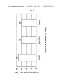 Catalyst for Cellulose Hydrolysis and/or Reduction of Cellulose Hydrolysis Products and Method of Producing Sugar Alcohols From Cellulose diagram and image