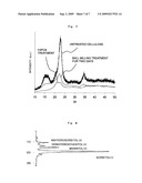 Catalyst for Cellulose Hydrolysis and/or Reduction of Cellulose Hydrolysis Products and Method of Producing Sugar Alcohols From Cellulose diagram and image