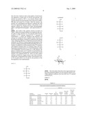 Catalyst for Cellulose Hydrolysis and/or Reduction of Cellulose Hydrolysis Products and Method of Producing Sugar Alcohols From Cellulose diagram and image