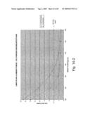 Delivery of Respiratory Therapy diagram and image