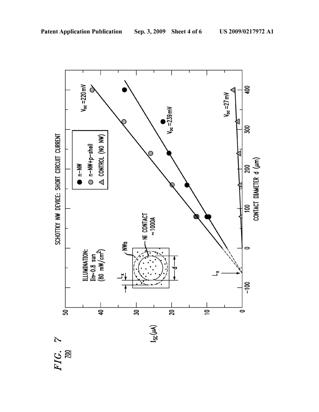Techniques for Enhancing Efficiency of Photovoltaic Devices Using High-Aspect-Ratio Nanostructures - diagram, schematic, and image 05