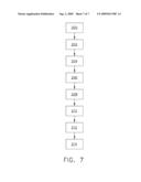 METHODS AND APPARATUS FOR REGULATING GAS TURBINE ENGINE FLUID FLOW diagram and image