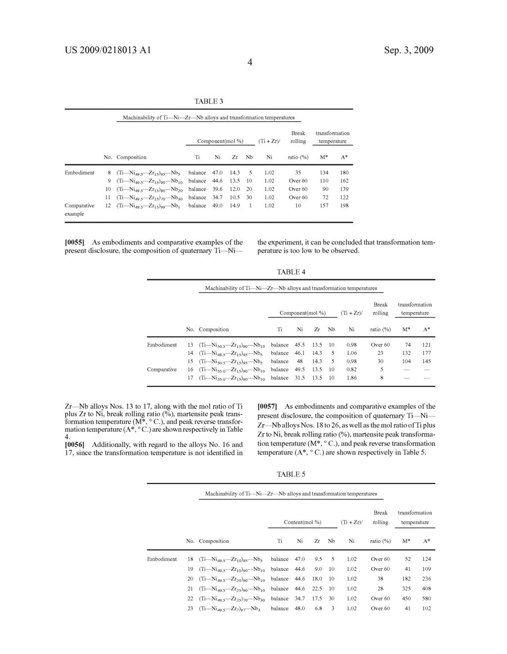 HIGH TEMPERATURE SHAPE MEMORY ALLOY, ACTUATOR AND MOTOR - diagram, schematic, and image 07