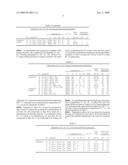 HIGH TEMPERATURE SHAPE MEMORY ALLOY, ACTUATOR AND MOTOR diagram and image