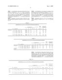 HIGH TEMPERATURE SHAPE MEMORY ALLOY, ACTUATOR AND MOTOR diagram and image