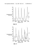 DOUBLE THROAT PULSATION DAMPENER FOR A COMPRESSOR diagram and image