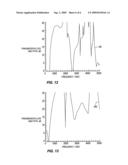 DOUBLE THROAT PULSATION DAMPENER FOR A COMPRESSOR diagram and image