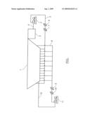 COATING PROCESS AND APPARATUS WITH IMPROVED RESISTANCE TO BACTERIA diagram and image