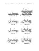 Method of Forming a Multilayer Structure diagram and image