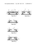 Method of Forming a Multilayer Structure diagram and image