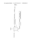 Methods for Recovering Organic-Inorganic Element-Doped Metal Oxides from Hydrolysable Metal Compounds Associated with Contaminated Water Treatment diagram and image