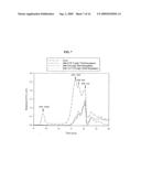 Methods for Recovering Organic-Inorganic Element-Doped Metal Oxides from Hydrolysable Metal Compounds Associated with Contaminated Water Treatment diagram and image