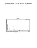 Methods for Recovering Organic-Inorganic Element-Doped Metal Oxides from Hydrolysable Metal Compounds Associated with Contaminated Water Treatment diagram and image