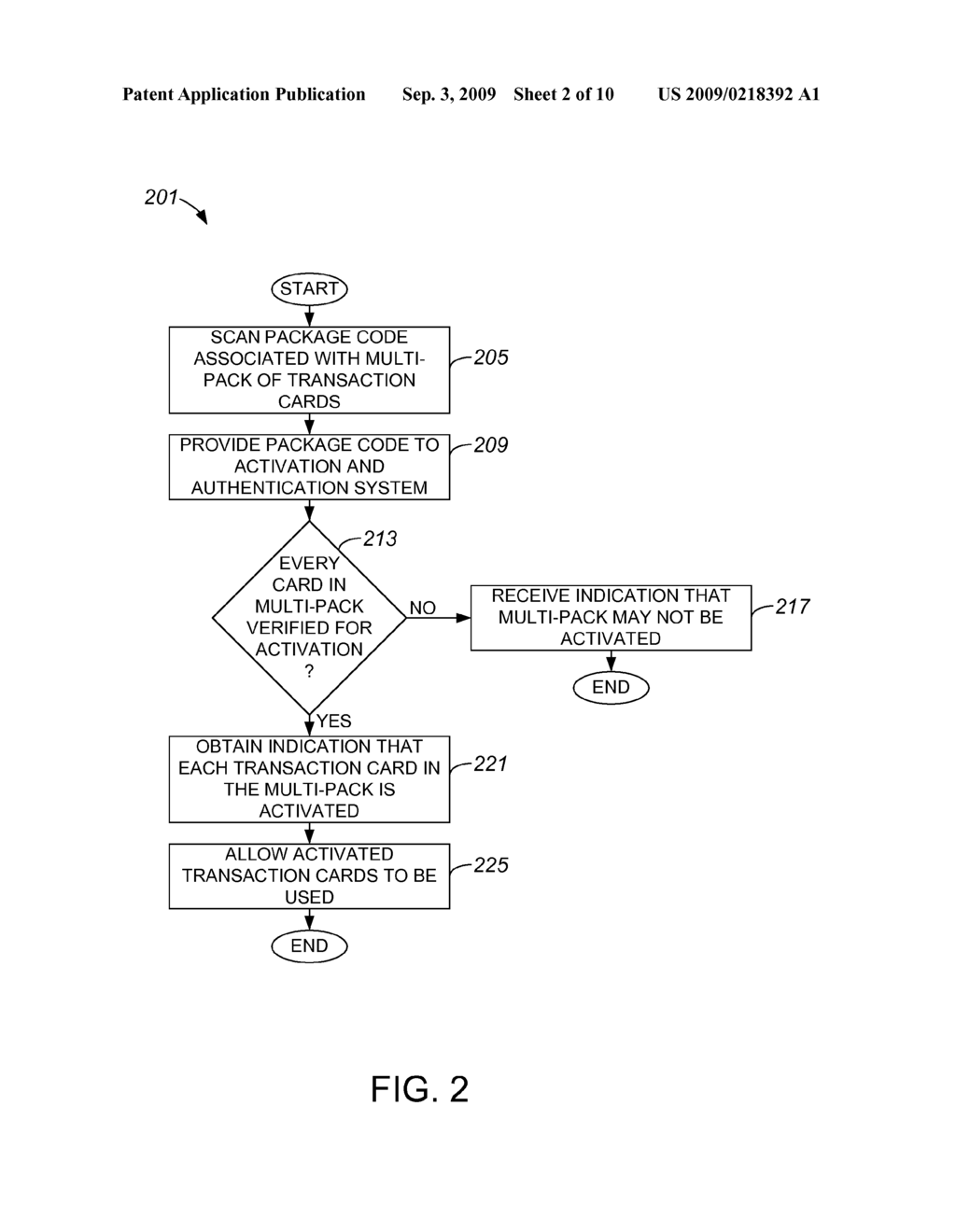 Method for Assembling and Activating a Multi-Pack Package of Transaction Cards - diagram, schematic, and image 03