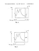 Method for optimising the firing trigger of a weapon or artillery diagram and image