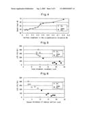 Shell type needle roller bearing, support structure for compressor spindle, and support structure for piston pump driving portion diagram and image