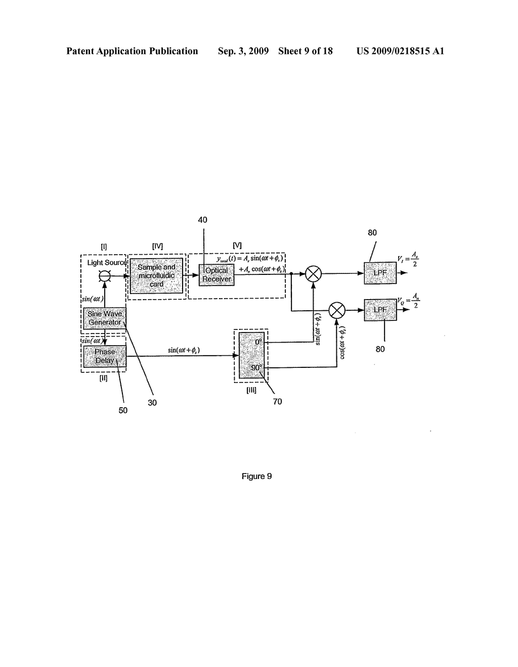 ELIMINATING FLUORESCENCE BACKGROUND NOISE - diagram, schematic, and image 10