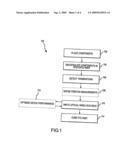 Three-Dimensional Direct-Write Lithography diagram and image