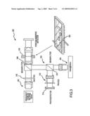 Three-Dimensional Direct-Write Lithography diagram and image