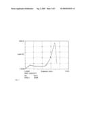 POLYMER-BONDED MAGNETIC MATERIALS diagram and image